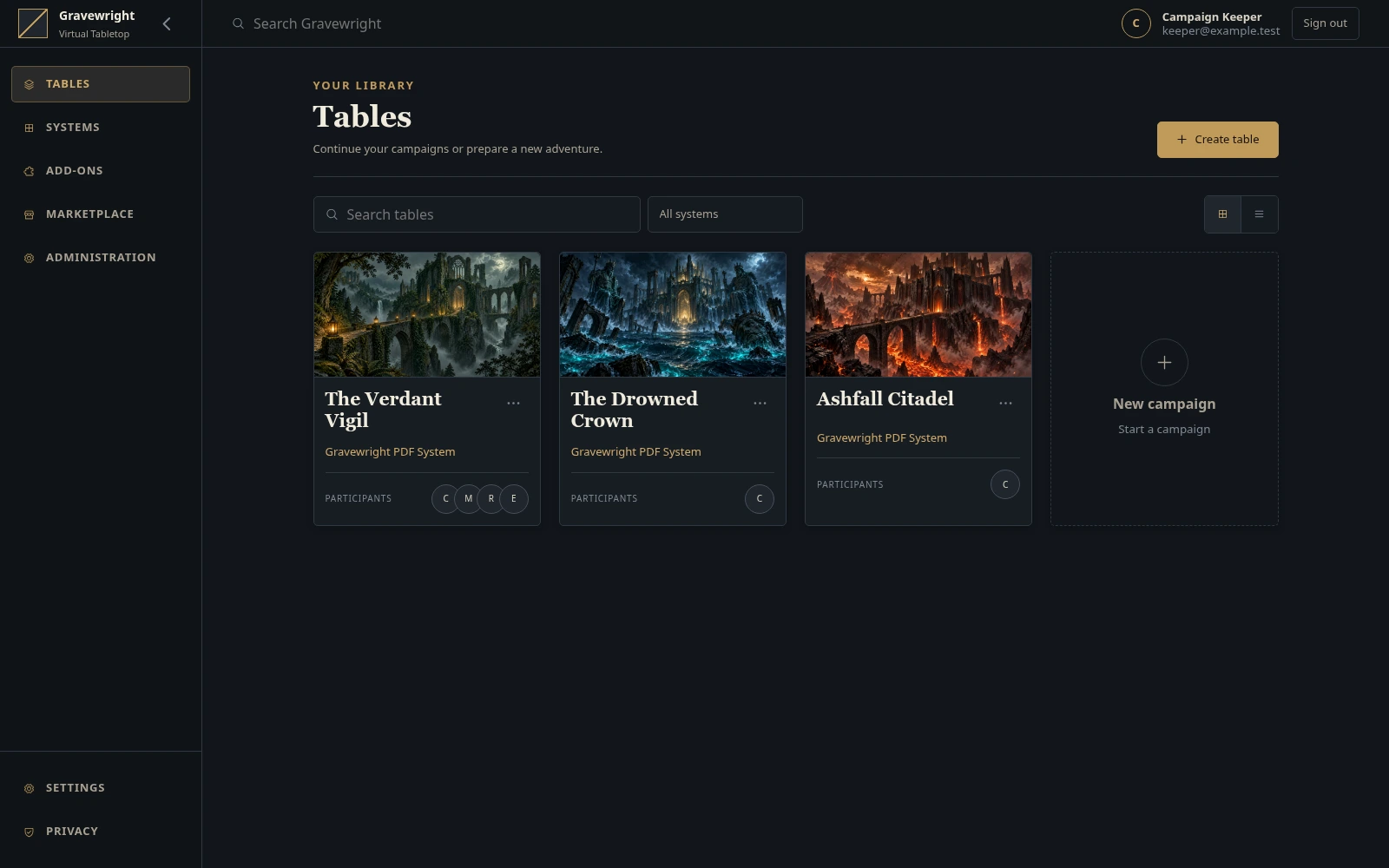 Gravewright campaign dashboard with The Verdant Vigil, The Drowned Crown and Ashfall Citadel, illustrated covers, participant icons and a control to create a campaign.
